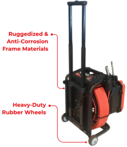Field-Ready Durability
