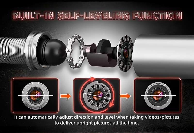 Built-In Self-Leveling Function